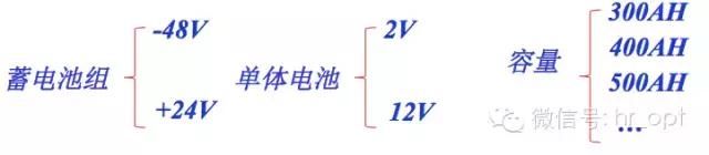 基站配套电源详解(图4)