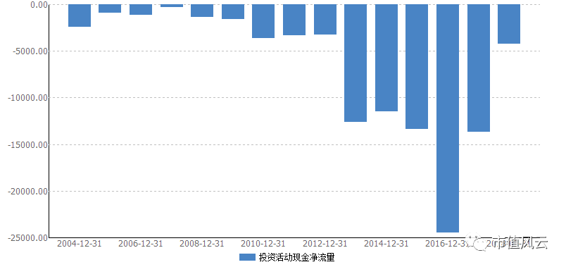 动力源3500万回购计划：200倍市盈率还觉得自己受(图3)